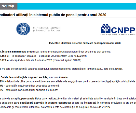 CNPP (oficial) – indicatori utilizați în sistemul public de pensii pentru anul 2020 (câștigul salarial mediu brut, cuantum ajutoare, etc)