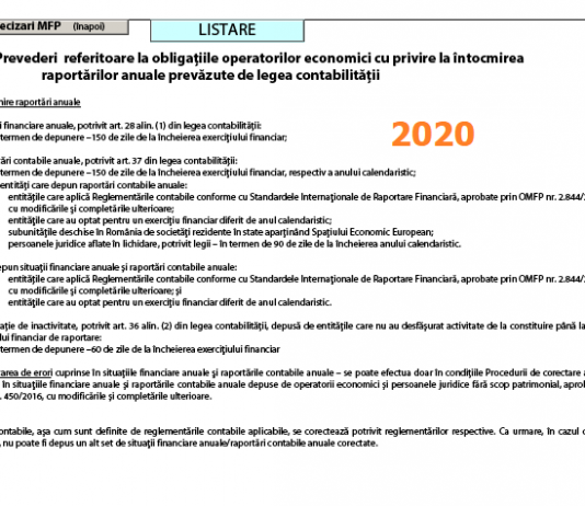 MFP – obligații cu privire la Raportările Anuale, corectarea de erori în bilanț, modalitatea de raportare în cazul revenirii la anul calendaristic, aspecte cont 455