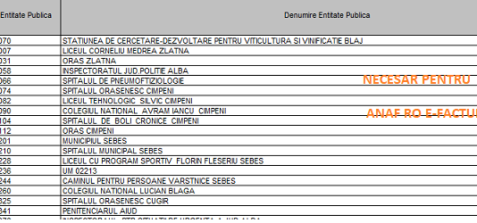 Lista entităților publice (actualizata la 01.07.2022) – fișier necesar pentru RO e-Factura (in relația B2G)