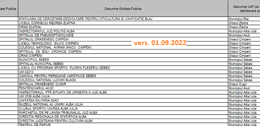 Lista entităților publice (actualizata la 01.09.2022) – fișier necesar pentru RO e-Factura (in relația B2G)