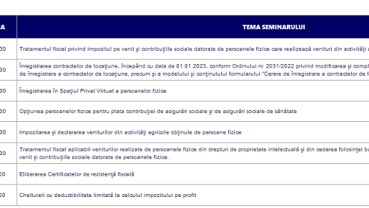 Lista SEMINARIILOR WEB ANAF – ce se vor desfășura in luna MARTIE a anului 2023 (înregistrarea contractelor de locațiune, rezidtenţă fiscală, etc.)