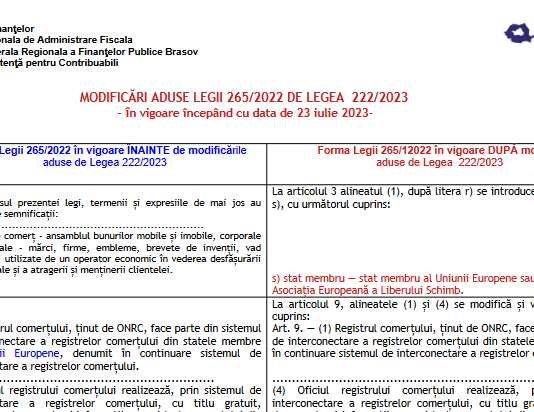Modificări aduse Legii nr. 265/2022 de Legea nr. 222/2023 – tabel comparativ oficial ANAF