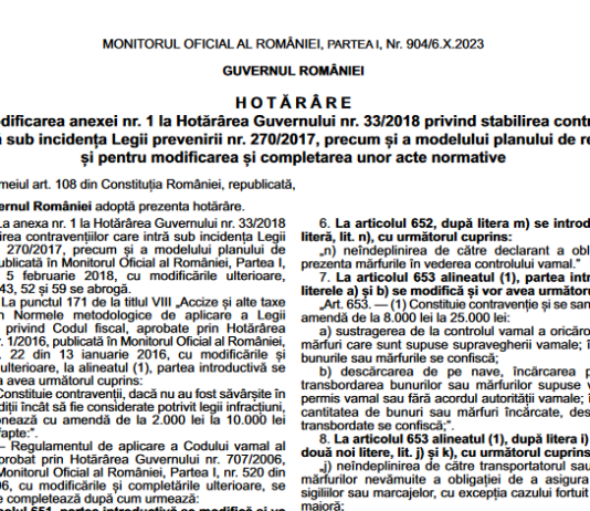 HG nr. 937/2023 – modificarea anexei nr. 1 la HG nr. 33/2018 privind stabilirea contravențiilor care intră sub incidența Legii prevenirii nr. 270/2017