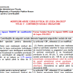 ANAF – modificări aduse Codului Fiscal de Legea nr. 296/2023, la Titlul V – Contribuții sociale obligatorii (tabel comparativ)