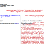ANAF – modificări aduse Codului Fiscal de Legea nr. 296/2023, la Titlul III „Impozitul pe veniturile micro întreprinderilor” (tabel comparativ)
