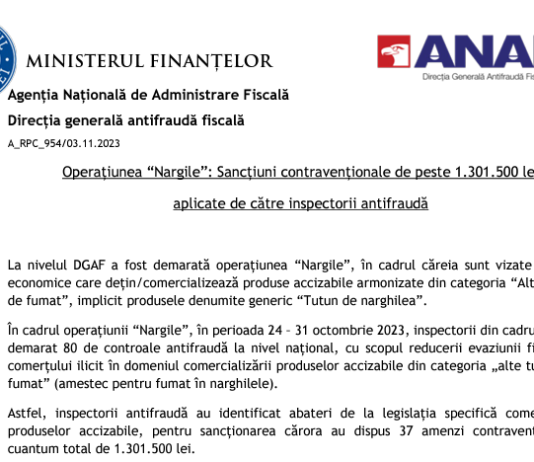 Operațiunea “Nargile” – sancțiuni contravenționale de peste 1.301.500 lei aplicate de către inspectorii ANAF Antifraudă