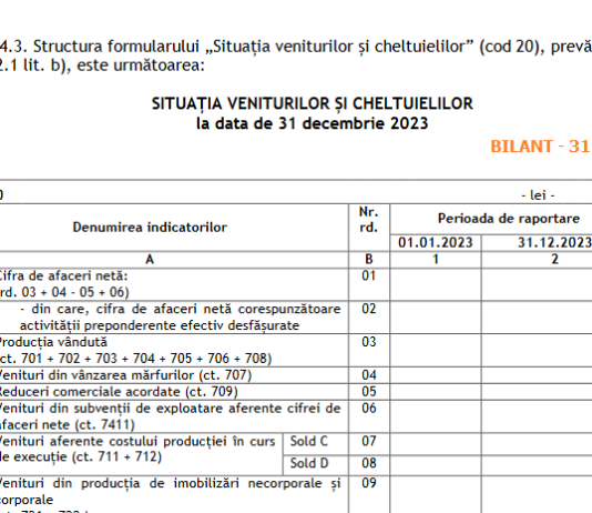 Situații financiare anuale/raportări contabile anuale la 31.12.2023 – proiectul de ordin a fost postat de MF
