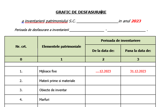Model util, editabil și gratuit (actualizat) – grafic cu programul și perioada desfășurării inventarului la 31.12.2023