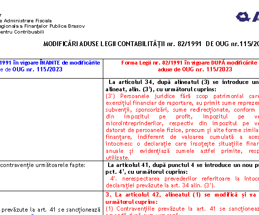 ANAF (tabel comparativ) – modificări aduse Legii contabilității nr. 82/1991, de către OUG nr. 115/2023