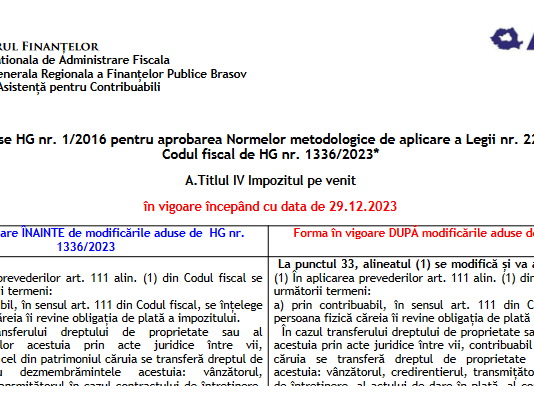 ANAF – modificări aduse HG nr. 1/2016 (pentru aprobarea normelor de aplicare a Legii nr. 227/2015), de HG nr.1336/2023 (Titlul IV – Impozit pe venit)
