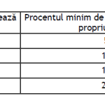 poza2