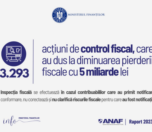 NEWS – rezultatele acțiunilor ANAF în 2023 – au fost identificate obligații fiscale nedeclarate de 10,62 miliarde lei