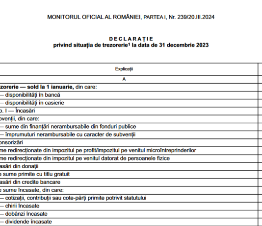 OMF nr. 470/2024 – declarația privind situația de trezorerie la ONG-uri (raportarea informațiilor referitoare la finanțările primite)