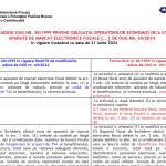 ANAF – modificări aduse OUG nr. 28/1999 de OUG nr. 69/2024 privind emiterea bonului fiscal (tabel comparativ oficial)