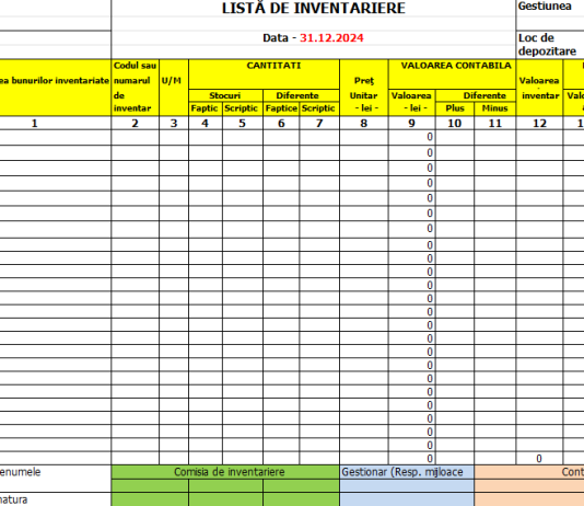 Listă de inventariere (model pentru inventarierea anuala la 31.12.2024) – formular gratuit și editabil