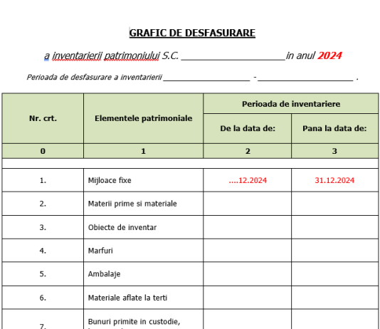 Grafic cu programul și perioada desfășurării inventarului la 31.12.2024 – model util, editabil și gratuit (actualizat)