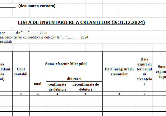 Lista de inventariere a creanțelor – model util pentru dosar inventariere anuală la 31.12.2024 (gratuit, editabil, orientativ)