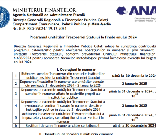 Programul unităților Trezoreriei Statului la finele anului 2024 si la inceput de 2025 – oficial ANAF