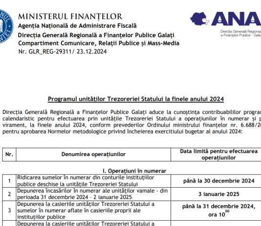 Programul ACTUALIZAT al unităților Trezoreriei Statului la finele anului 2024 si la inceput de 2025 – oficial