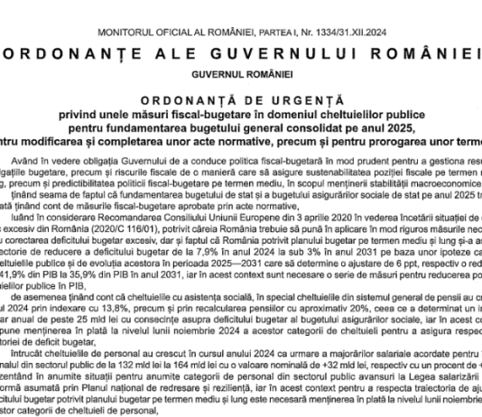 OFICIAL – care sunt modificările aduse de OUG nr. 156/2024 (OUG trenuleț) la impozitul pe dividende, la microîntreprinderi, la CAS-CASS-impozit venit, etc.