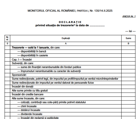 OMF nr. 255/2025 – reglementarea unor aspecte de raportare contabilă (model nou pentru declarația privind situația de trezorerie – ONG)