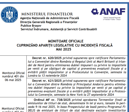 ANAF – monitoare oficiale cuprinzând apariții legislative cu incidență fiscală (din luna mai 2025)