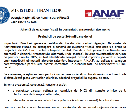 ANAF – schemă de evaziune fiscală în domeniul transportului alternativ: Prejudicii de peste 266 milioane de lei …