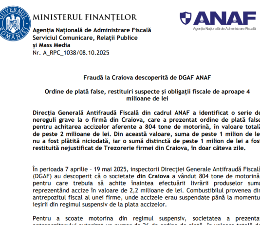 Ordine de plată false, restituiri suspecte și obligații fiscale de aproape 4 milioane de lei – fraudă descoperită de DGAF ANAF