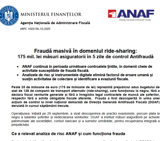 ANAF – fraudă masivă în domeniul ride-sharing: 175 mil. lei măsuri asiguratorii în 5 zile de control Antifraudă