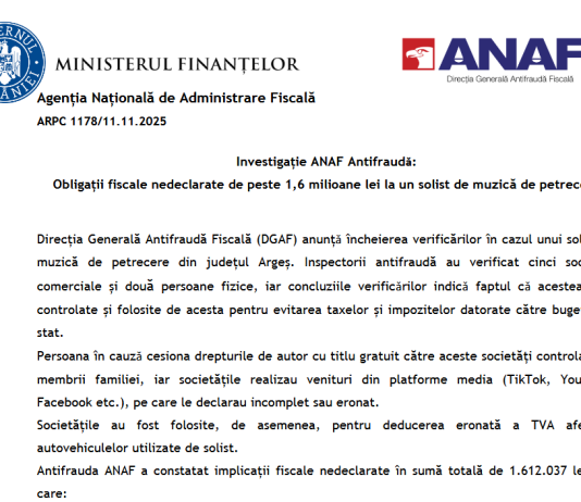 Investigație ANAF Antifrauda – obligații fiscale nedeclarate de peste 1,6 milioane lei la un solist de muzică de petrecere (manele)