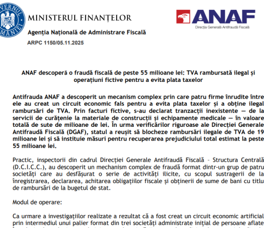 NEWS – ANAF descoperǎ o fraudă fiscală de peste 55 milioane lei: TVA rambursată ilegal și operațiuni fictive pentru a evita plata taxelor