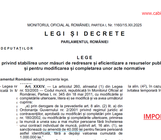 ATENTIE – 40.000 lei amendă pentru primirea la muncă a unei persoane fără încheierea unui contract individual de muncă