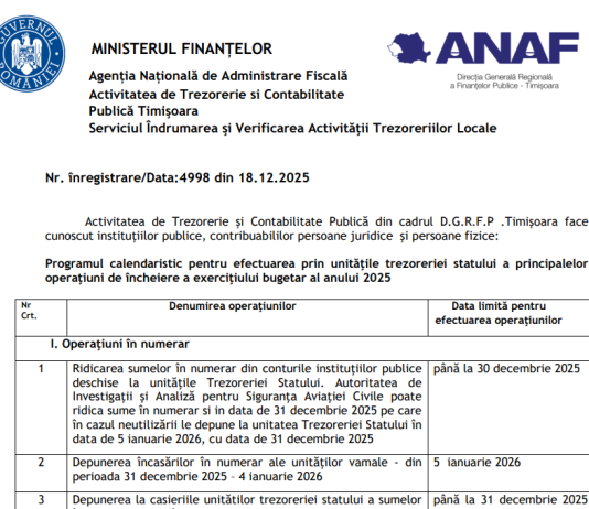 Programul calendaristic pentru efectuarea prin unităţile trezoreriei statului a principalelor operaţiuni de încheiere a exerciţiului bugetar al anului 2025