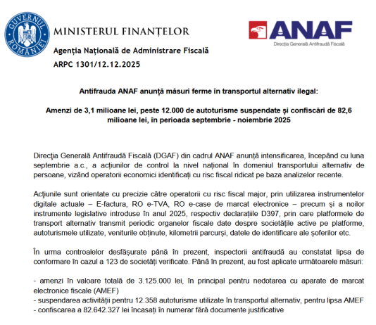 NEWS – Antifrauda ANAF anunțǎ mǎsuri ferme în transportul alternativ ilegal
