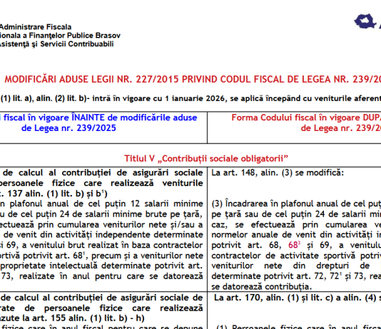 ANAF – modificări aduse Legii nr. 227/2015 privind Codul fiscal, prin Legea nr. 239/2025 (la Titlul V – Contribuţii sociale obligatorii)