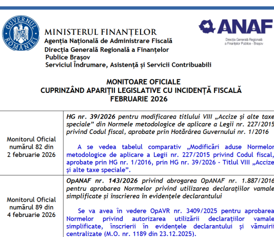 ANAF – monitoare oficiale cuprinzând apariții legislative cu incidență fiscală (din luna februarie 2026)