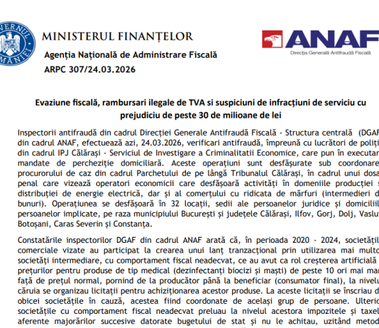 Evaziune fiscală, rambursari ilegale de TVA si suspiciuni de infracțiuni de serviciu cu prejudiciu de peste 30 de milioane de lei – oficial