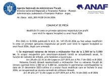 ANAF – modificări în ceea ce privește aplicarea impozitului pe profit care intră în vigoare începând cu anul fiscal 2026