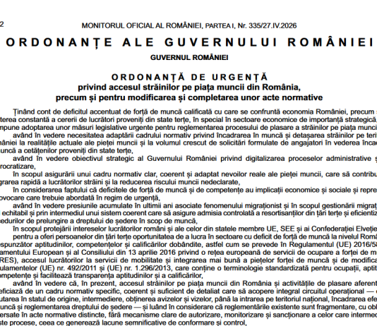 OUG nr. 32/2026 – privind accesul străinilor pe piața muncii din România, precum și pentru modificarea și completarea unor acte normative