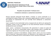 Prejudiciu de aproximativ 9 milioane de lei în domeniul comerțului cu autoturisme second-hand – ANAF