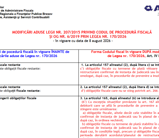 Modificări aduse Legii nr. 207/2015 privind Codul de Procedura Fiscală şi OG nr. 6/2016 – prin Legea nr. 170/2026 (material oficial ANAF)