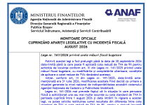ANAF – monitoare oficiale cuprinzând apariții legislative cu incidență fiscală (din luna august 2026)