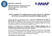 NEWS – ANAF a stabilit TVA suplimentară de aproximativ 87 milioane de lei într-un caz privind comerțul cu utilaje agricole