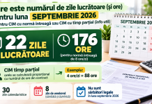 Care este numărul de zile lucrătoare (și ore) pentru luna SEPTEMBRIE 2026 – pentru CIM cu normă întreagă sau CIM cu timp parțial (info util)
