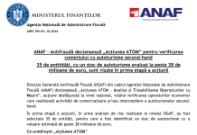ULTIMA ORA – ANAF Antifraudă declanșează „Acțiunea ATOM” pentru verificarea comerțului cu autoturisme second-hand