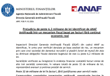 NEWS – prejudiciu de peste 6,2 milioane de lei identificat de ANAF Antifraudă într-un mecanism fiscal bazat pe facturi fără conținut economic real