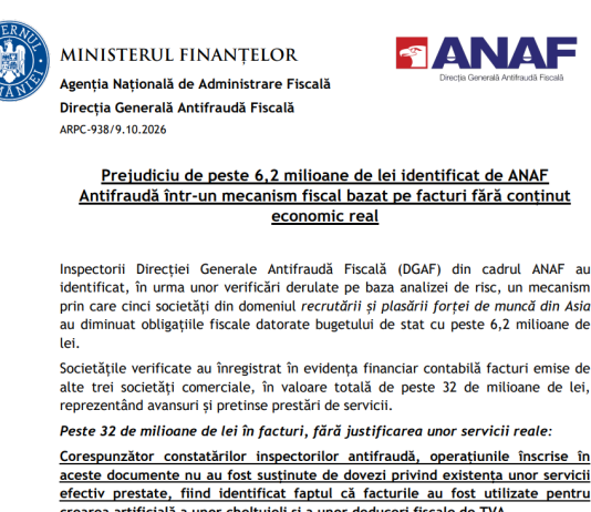 NEWS – prejudiciu de peste 6,2 milioane de lei identificat de ANAF Antifraudă într-un mecanism fiscal bazat pe facturi fără conținut economic real
